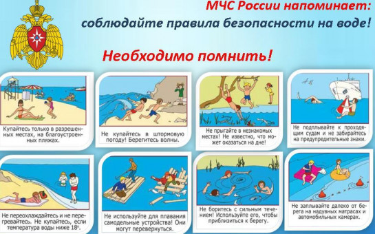 Правила безопасности на воде.